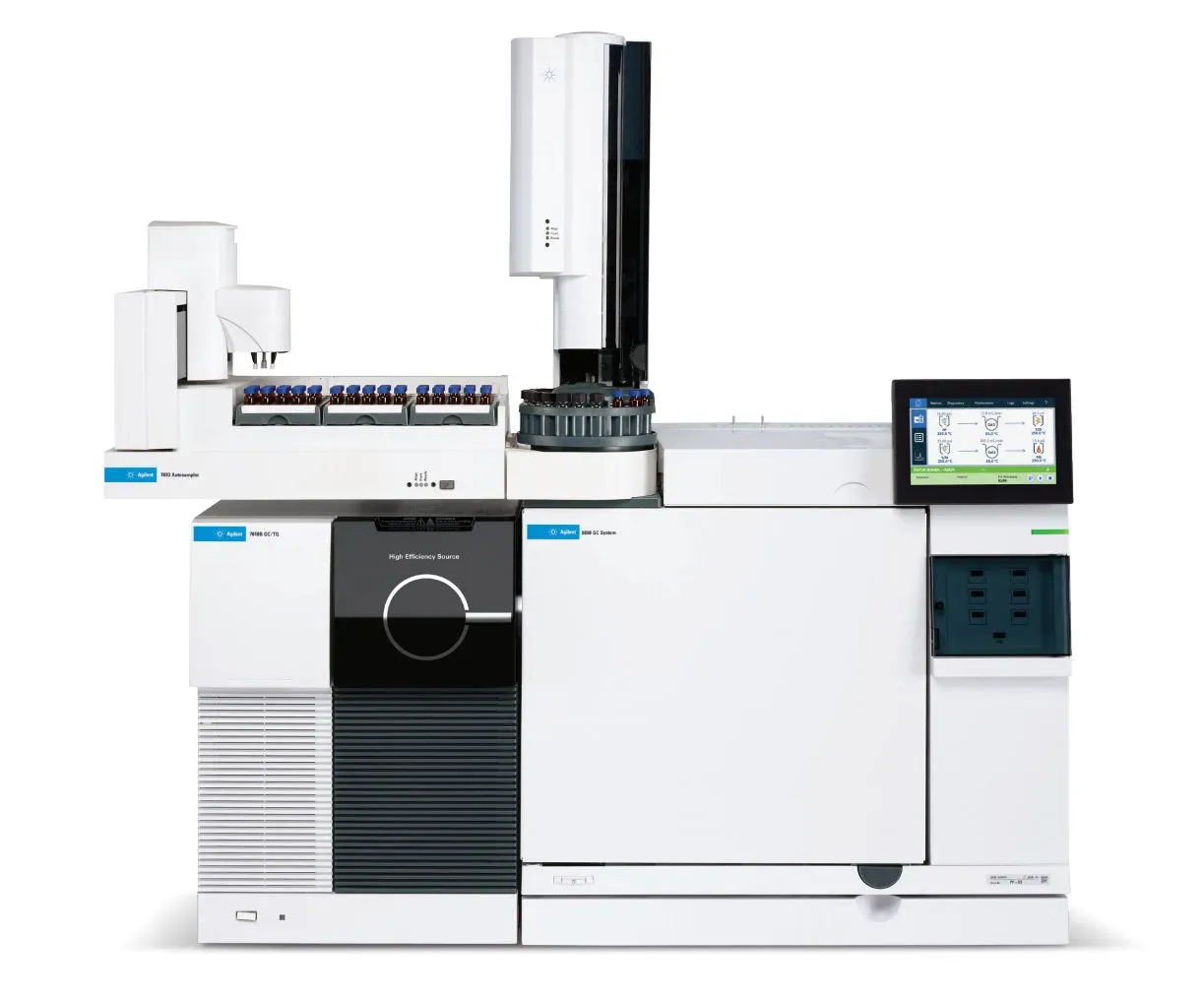 How an Analytical Instruments Supplier Impacts Lab Efficiency and Accuracy